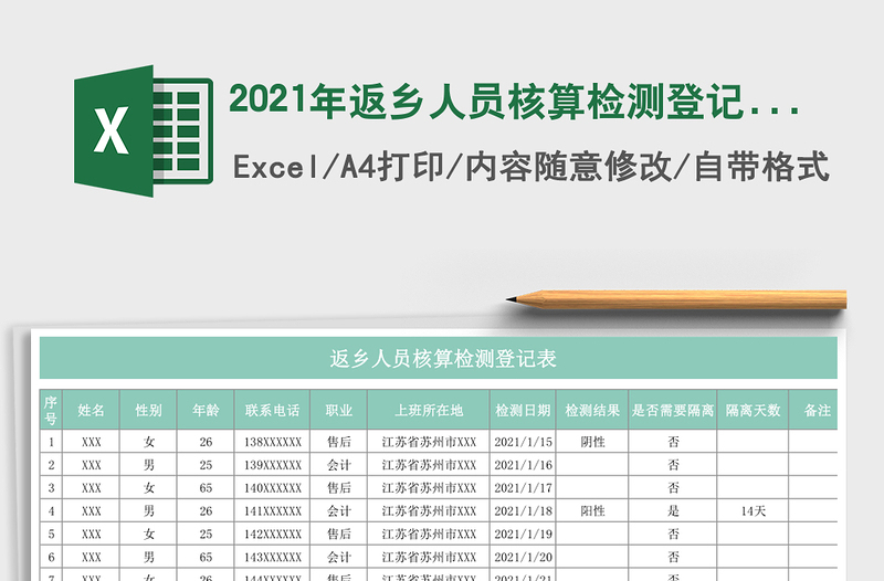 2021年返鄉(xiāng)人員核算檢測登記表