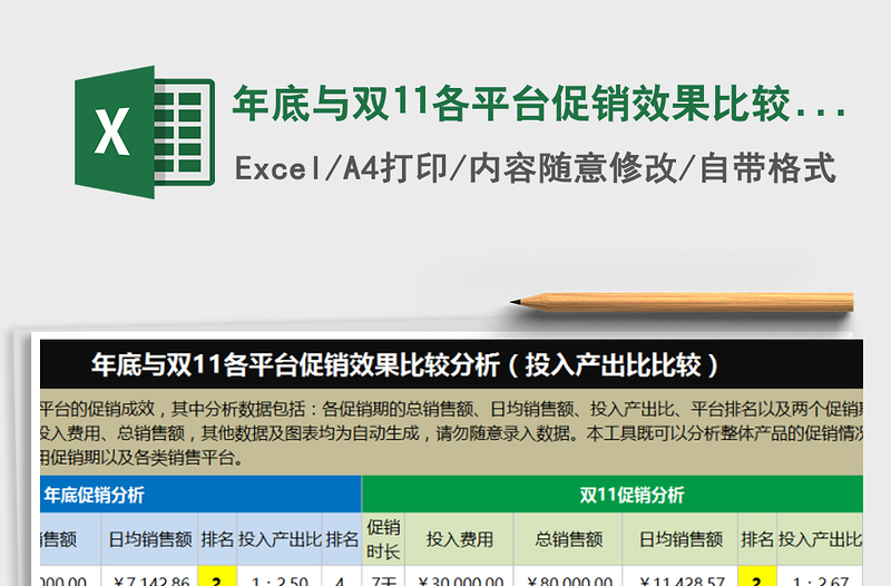 2021年年底與雙11各平臺(tái)促銷效果比較分析(投入產(chǎn)出比比較)免費(fèi)下載