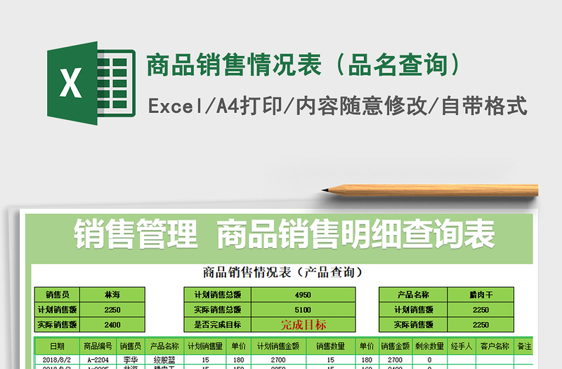 2022年商品銷售情況表(品名查詢)