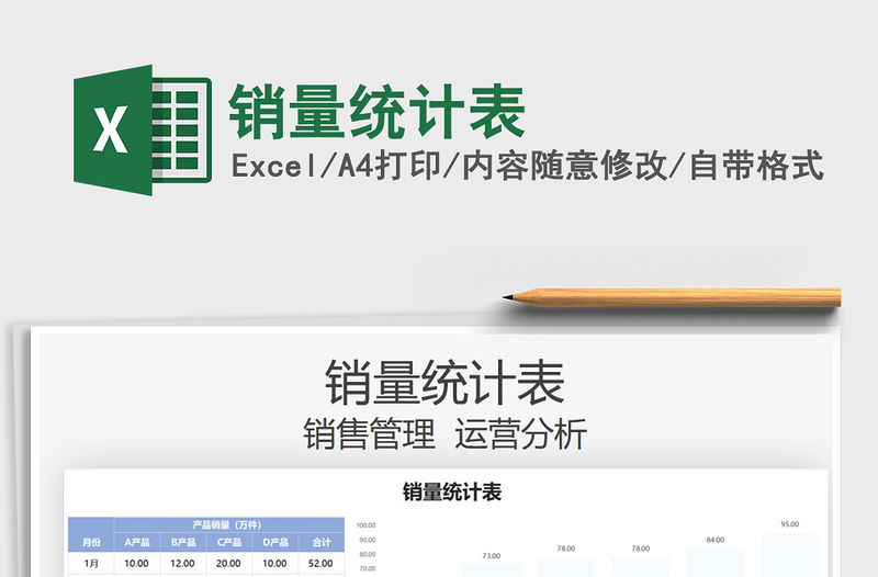 2022銷量統(tǒng)計(jì)表免費(fèi)下載