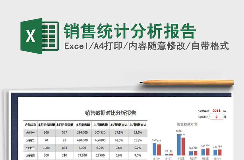 2021年销售统计分析报告