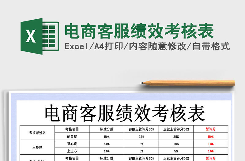 2021年電商客服績效考核表