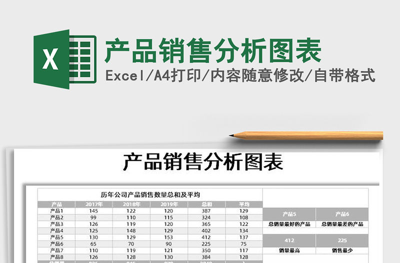 2021年產(chǎn)品銷售分析圖表