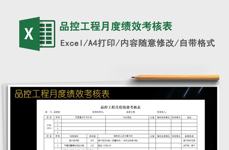 2021年品控工程月度績效考核表