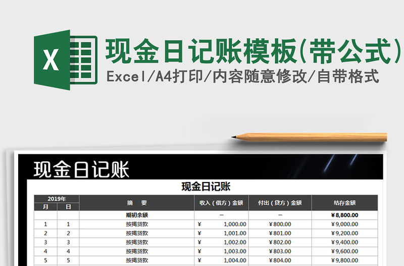 2021年現金日記賬模板(帶公式)