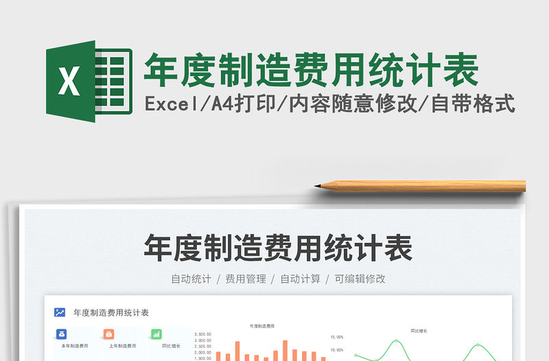 年度制造費用統計表