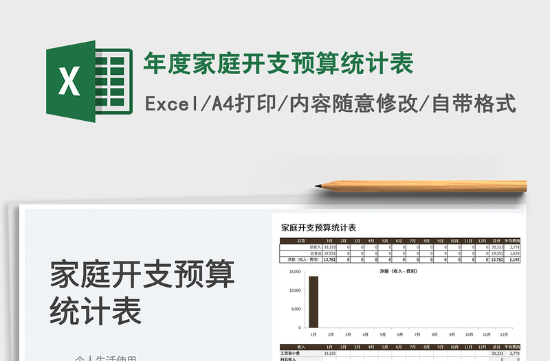 2022年度家庭開支預(yù)算統(tǒng)計表免費下載