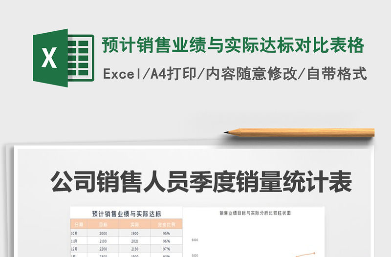 2022年預計銷售業績與實際達標對比表格免費下載