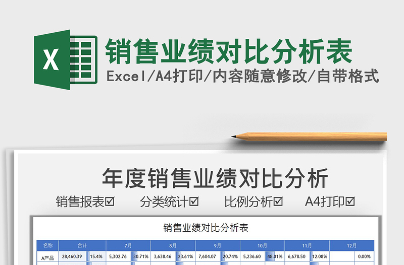 2021销售业绩对比分析表免费下载