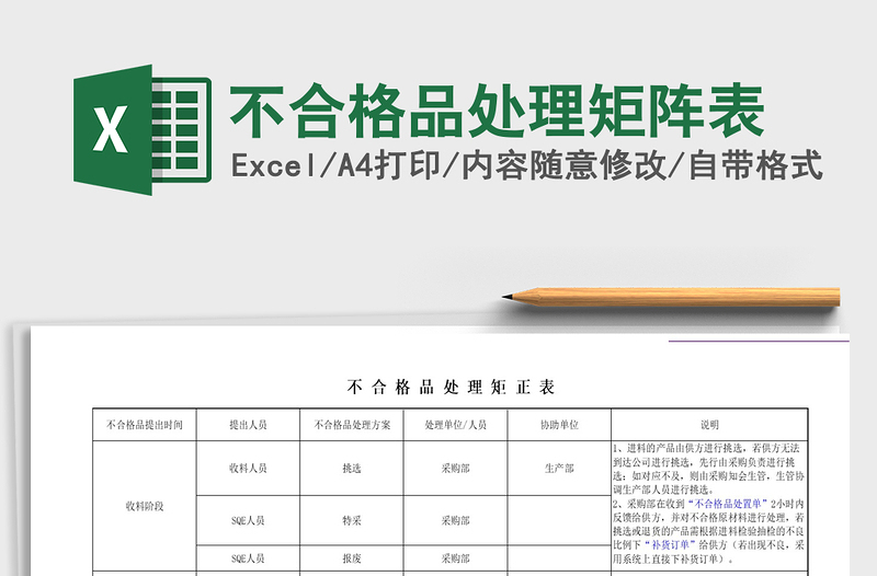 2022年不合格品处理矩阵表