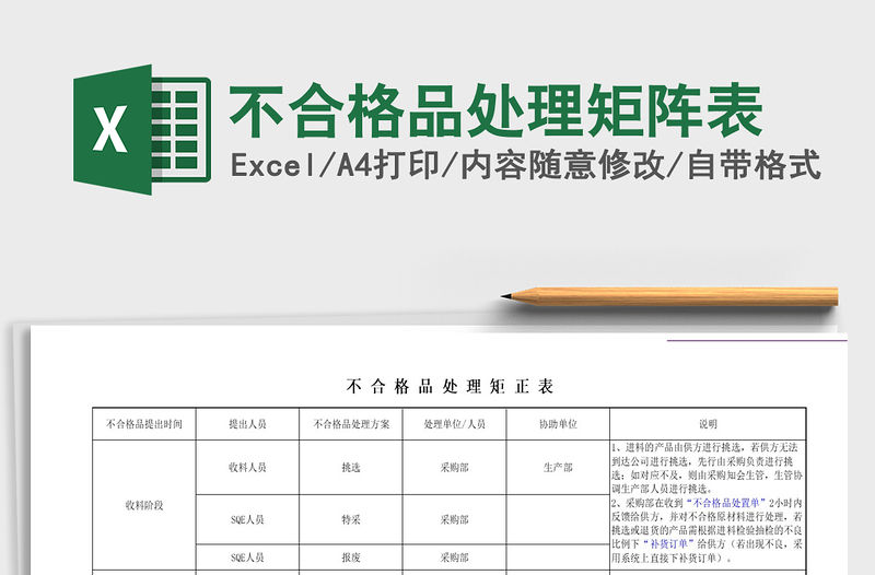2022年不合格品處理矩陣表