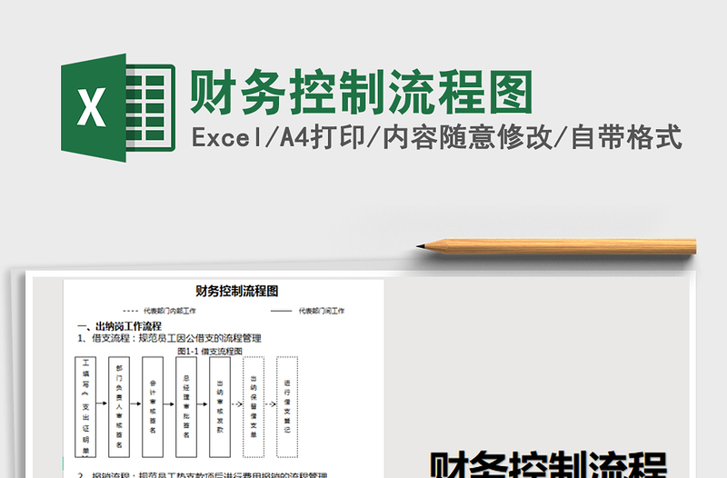 2021年財(cái)務(wù)控制流程圖