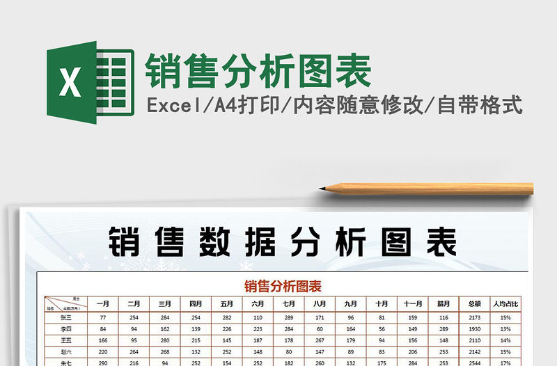 2021年銷售分析圖表