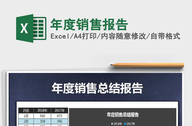 2022年年度銷售報告免費下載