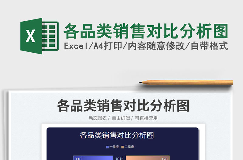 2023各品類銷售對比分析圖免費下載