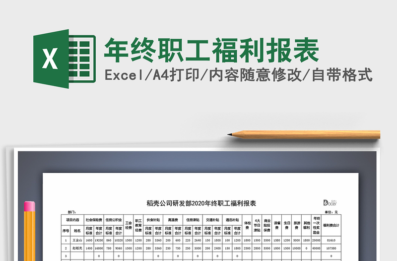 2021年年終職工福利報表