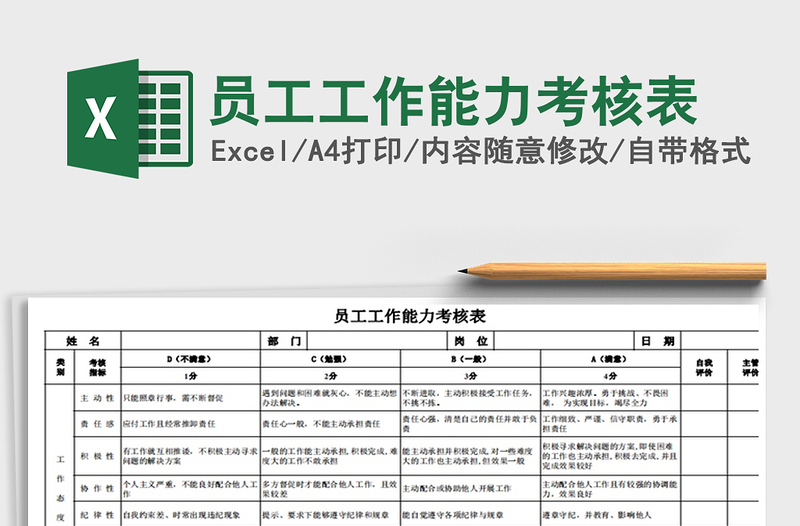 2021年員工工作能力考核表