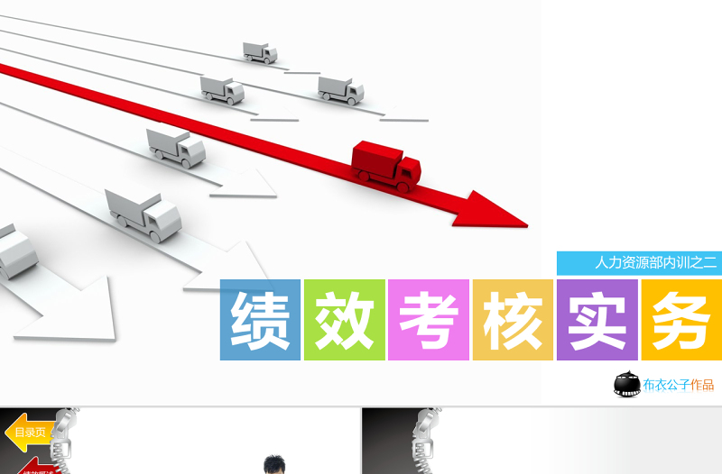 績效考核實務PPT