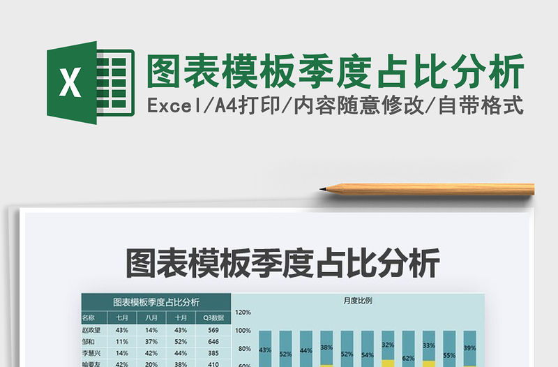 2021年圖表模板季度占比分析