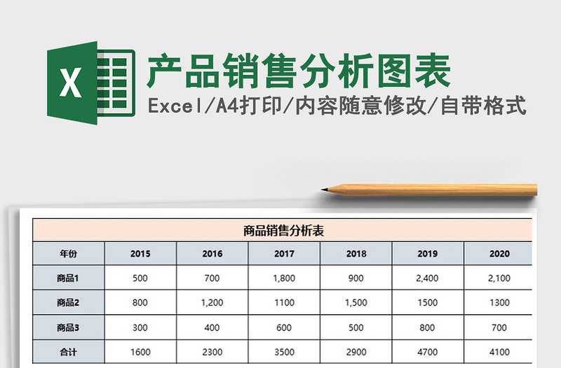 2022年產(chǎn)品銷售分析圖表免費下載