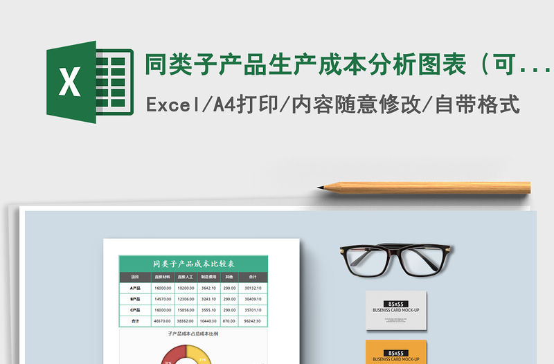 2021年同類子產(chǎn)品生產(chǎn)成本分析圖表（可視化）