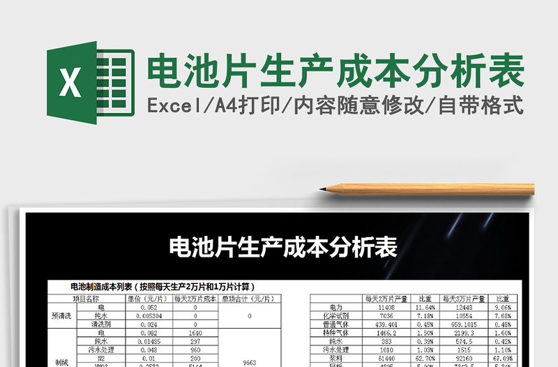 2021年电池片生产成本分析表