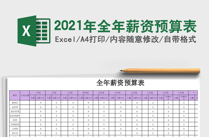 2021年全年薪資預(yù)算表
