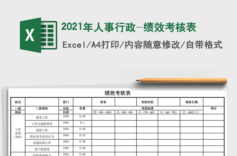 2021年人事行政-績效考核表