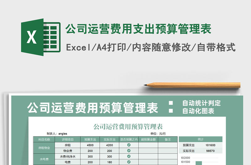 2021公司運營費用支出預算管理表免費下載
