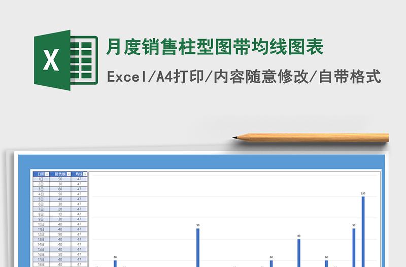 2021年月度销售柱型图带均线图表