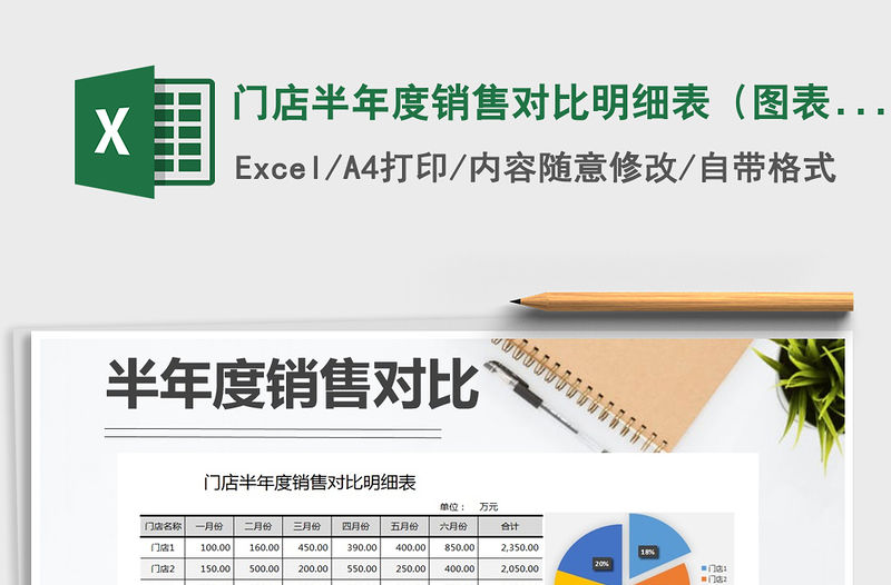 2021年門店半年度銷售對比明細表（圖表對比）