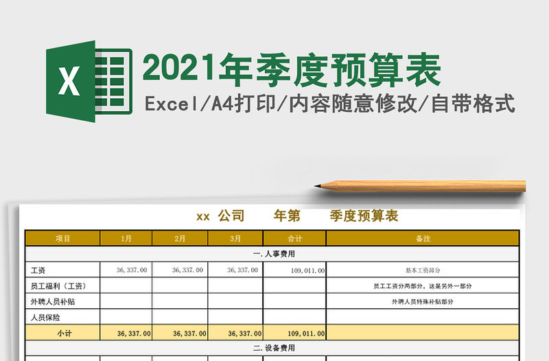 2021年季度預算表
