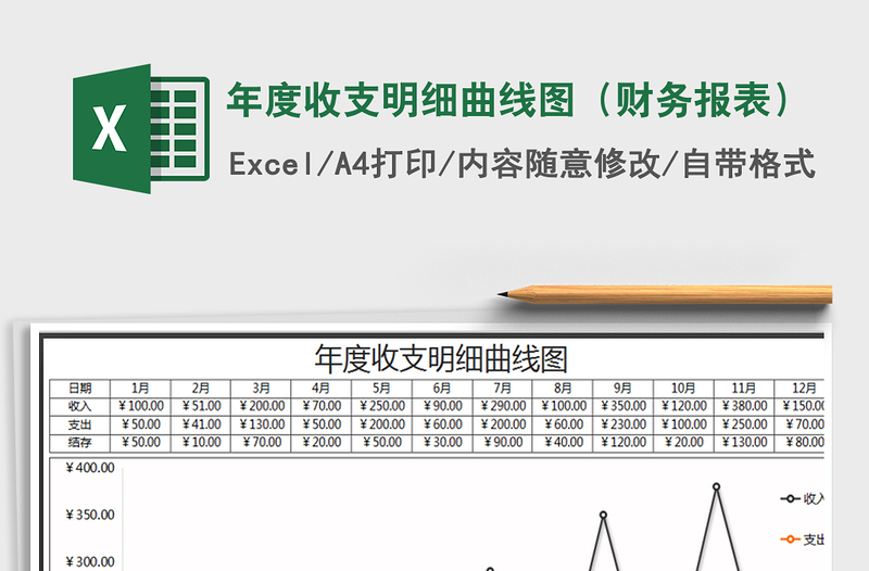 2021年年度收支明细曲线图（财务报表）