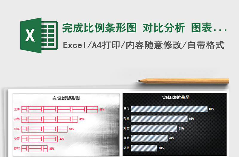 2021年完成比例条形图 对比分析 图表模板免费下载