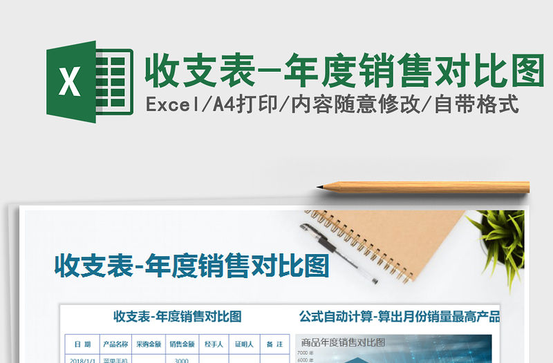 2022年收支表-年度銷售對比圖