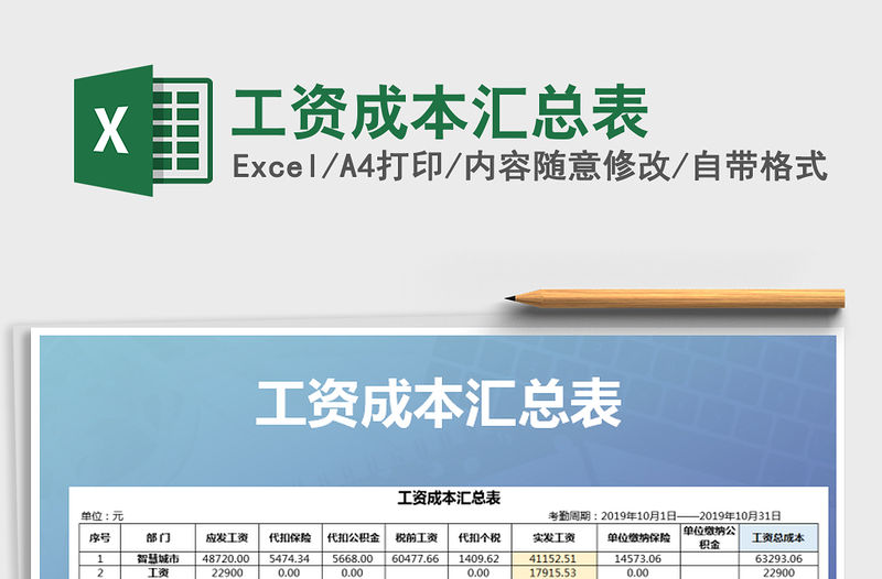 2021年工資成本匯總表