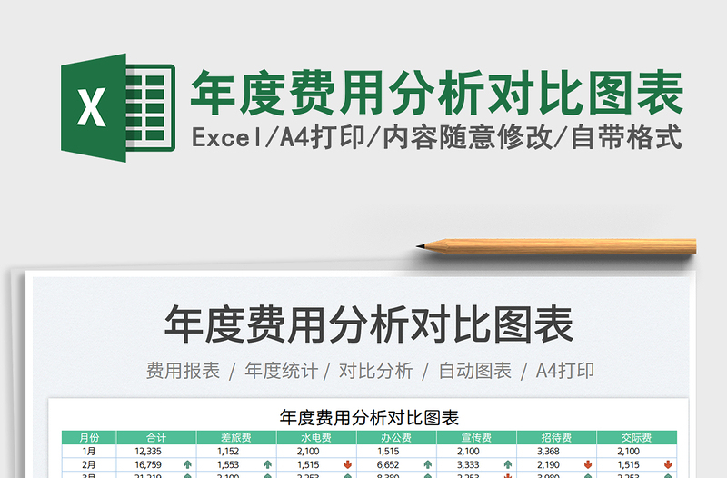 2023年度費(fèi)用分析對比圖表免費(fèi)下載
