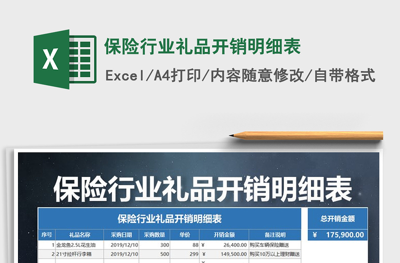 2021年保險(xiǎn)行業(yè)禮品開(kāi)銷明細(xì)表