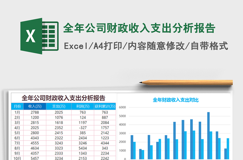 2022年全年公司財政收入支出分析報告免費下載