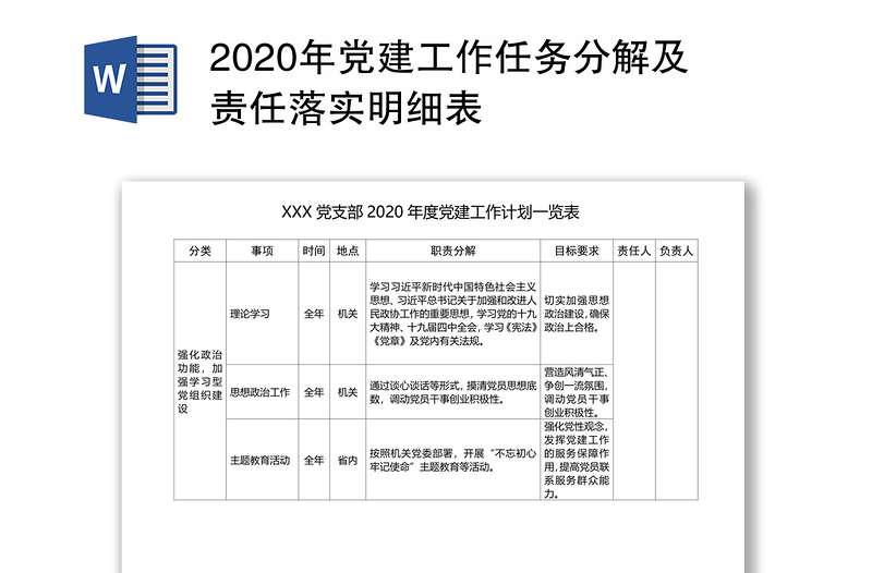 2020年党建工作任务分解及责任落实明细表