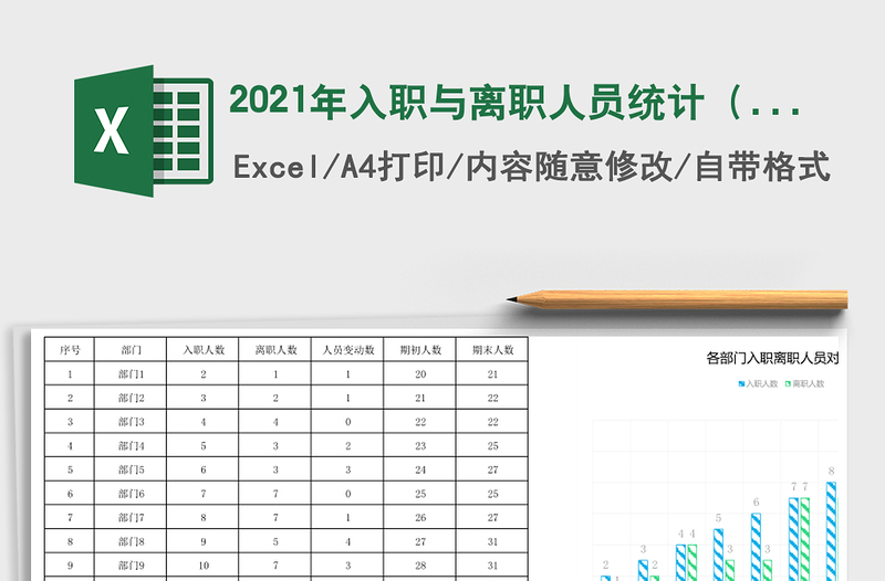 2021年入職與離職人員統(tǒng)計(圖表)