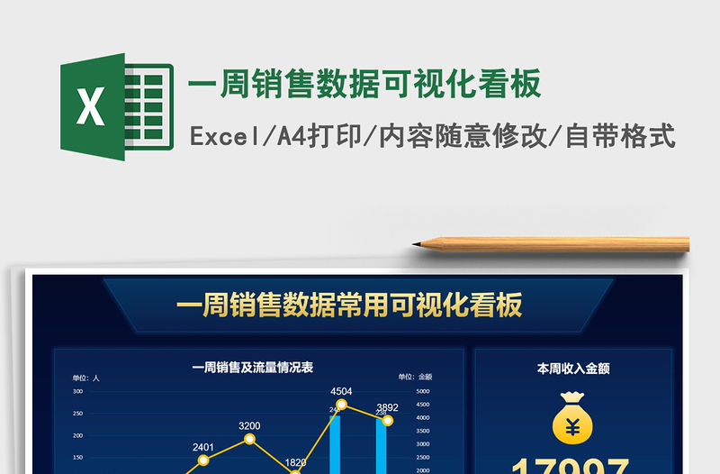 2021年一周銷售數據可視化看板