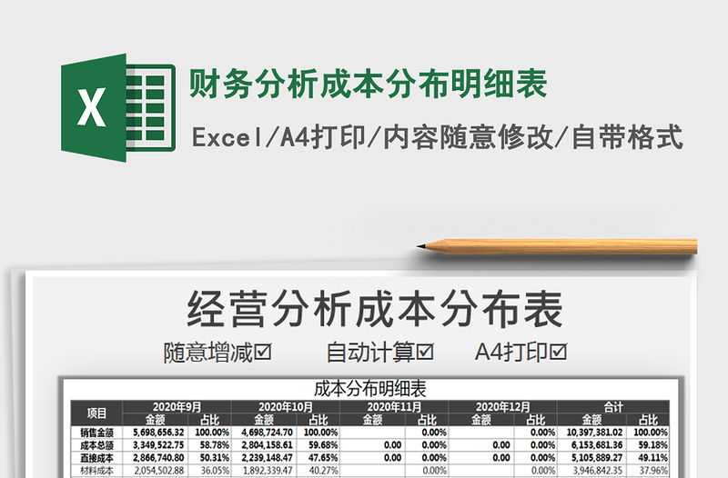 2021年财务分析成本分布明细表