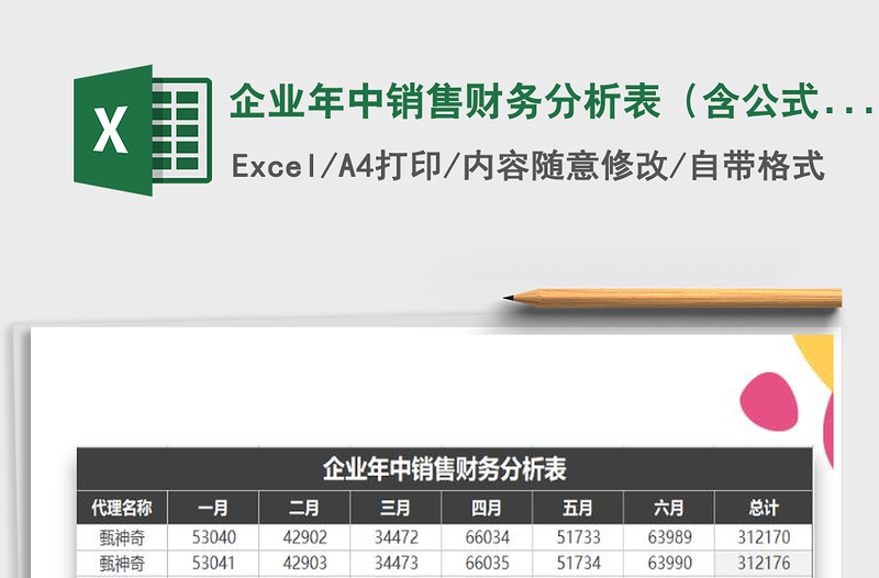 2021年企業(yè)年中銷售財務(wù)分析表(含公式)