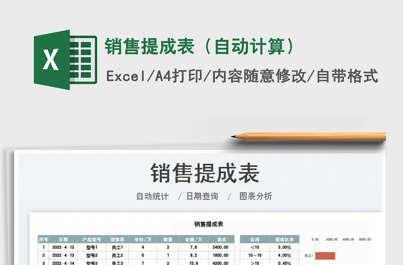 2023销售提成表（自动计算）免费下载