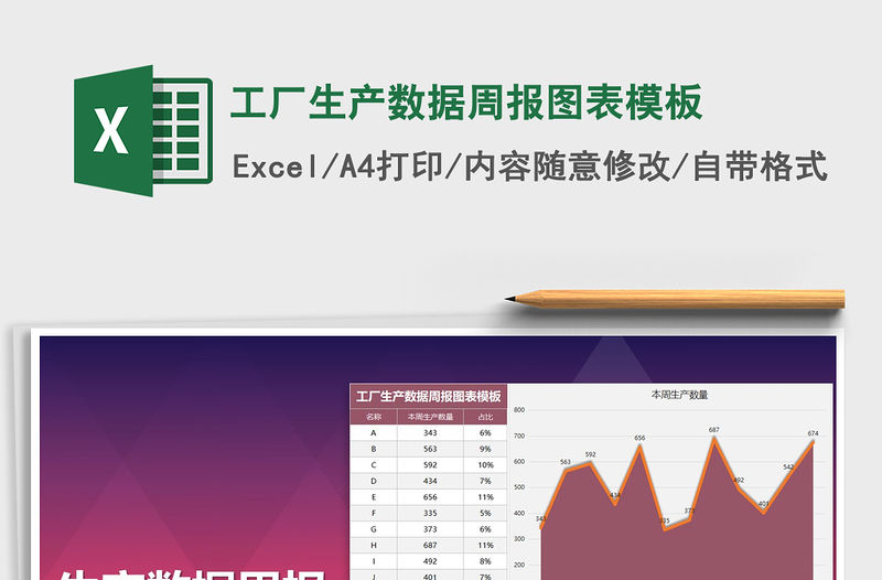 2021年工廠生產數據周報圖表模板