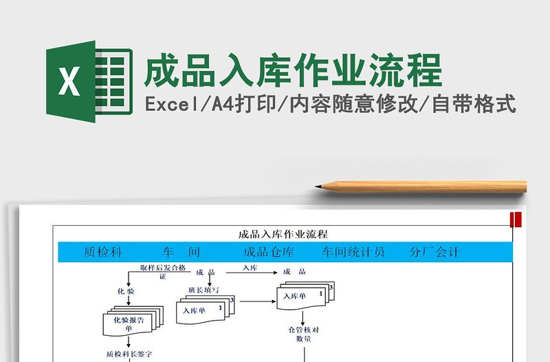 2022年成品入库作业流程免费下载