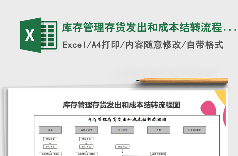 2021年庫存管理存貨發(fā)出和成本結(jié)轉(zhuǎn)流程圖
