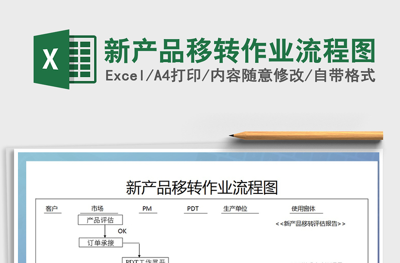 2022年新产品移转作业流程图