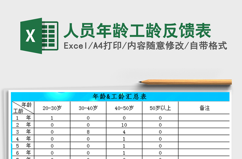 2021年人员年龄工龄反馈表